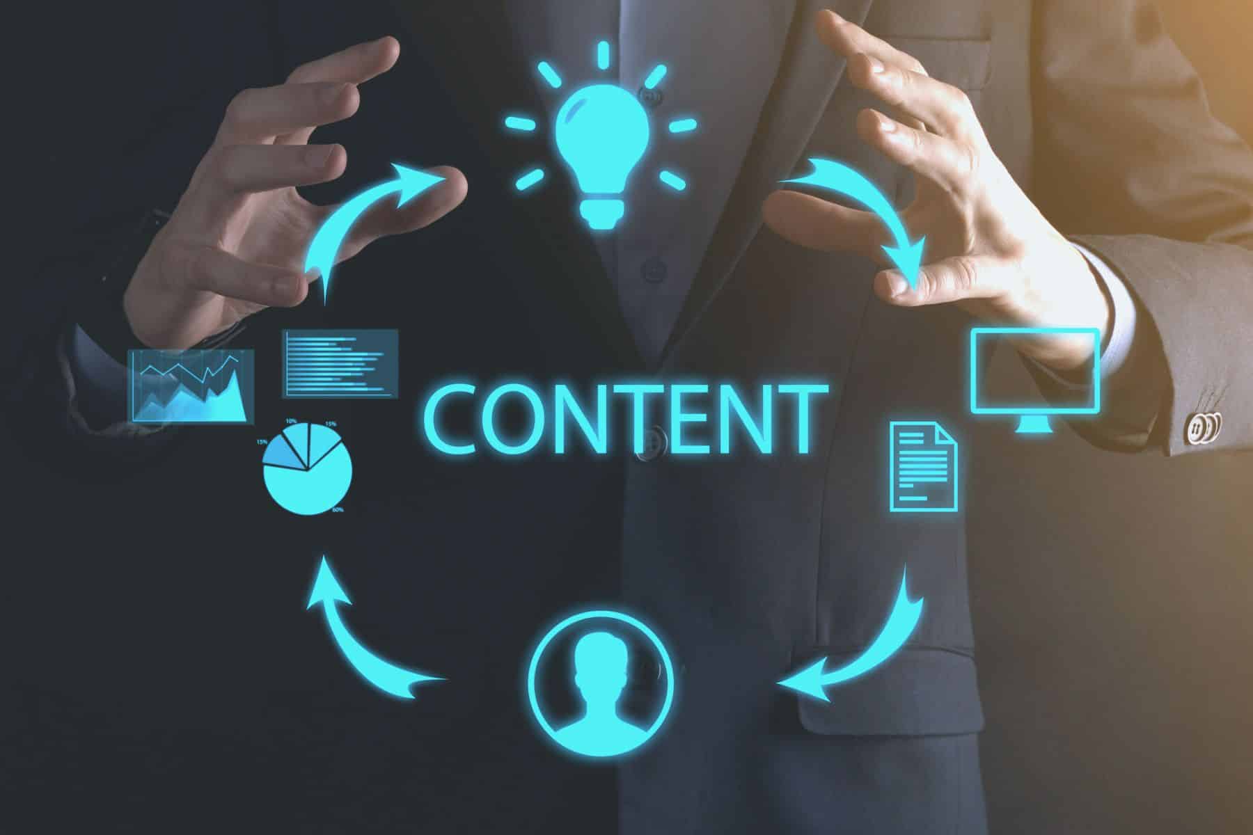 the importance of SEO content writing strategy
