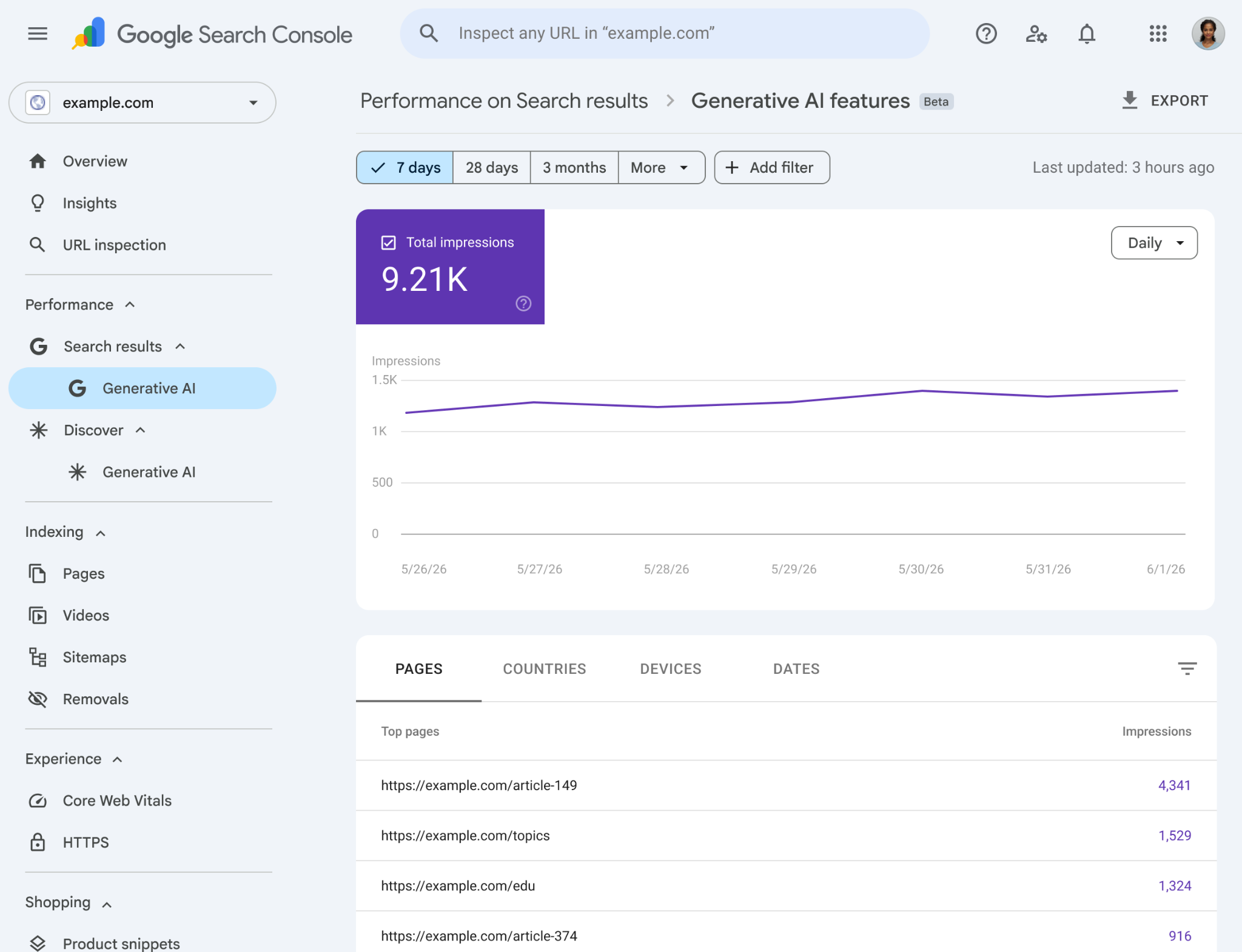 How to See if Your Business Shows Up in Google's AI Answers