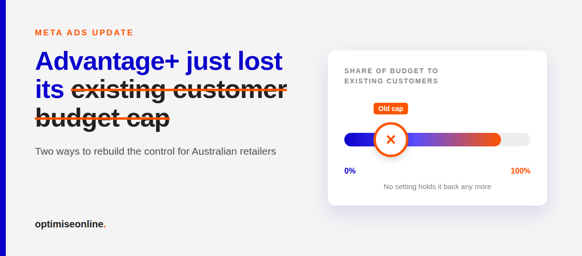 Meta update on budget cap for shopping campaign